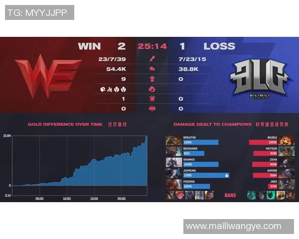 季后赛战况追踪：热火是否还能翻盘？