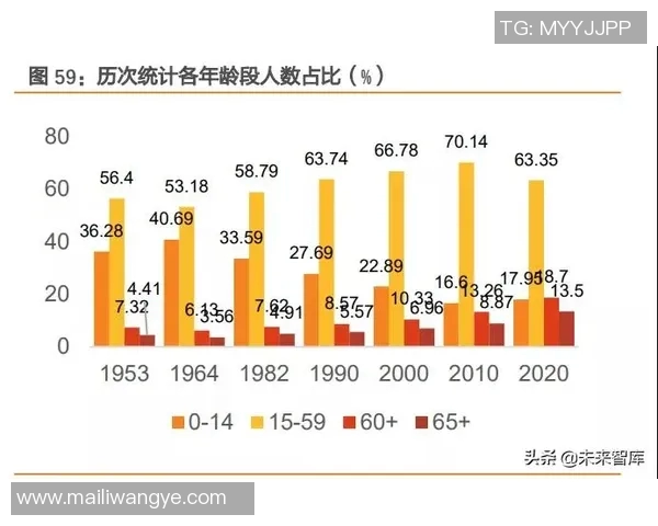 体育数字藏品趋势分析 体育数字藏品趋势分析