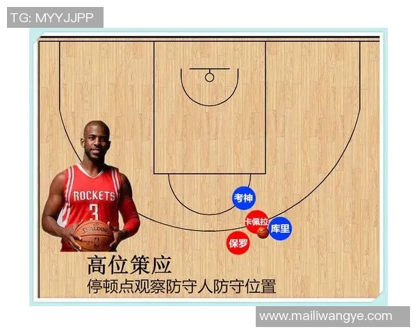 战术拆解:篮球八卦为何能掌控比赛节奏? 战术拆解:篮球八卦为何能掌控比赛节奏?