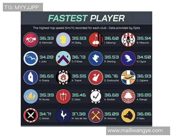 英超球队关键比赛表现数据全面汇总与赛季走势分析 英超球队关键比赛表现数据全面汇总与赛季走势分析