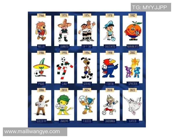 历届世界杯吉祥物回顾与盘点从历史到未来的文化象征